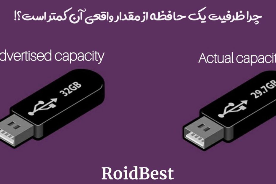 چرا ظرفیت یک حافظه از مقدار واقعی‌اش کمتر است؟!
